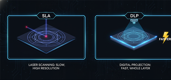 digital light processing 3d printing digital light processing 3d printing