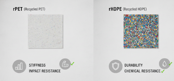 rPET vs rHDPE comparison rPET vs rHDPE comparison