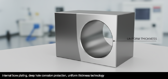 internal bore plating internal bore plating