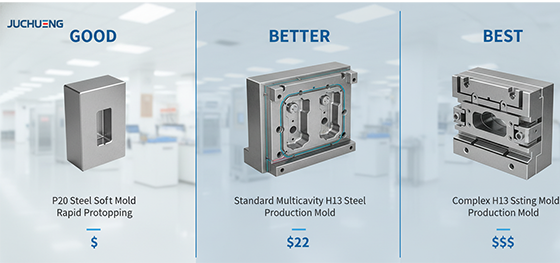 die casting infographic die casting infographic