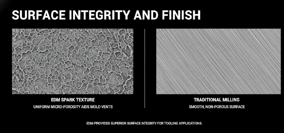 edm surface finish edm surface finish