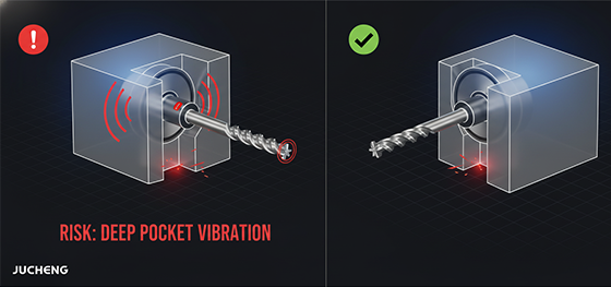 deep pocket milling challenge deep pocket milling challenge