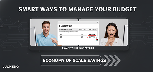 quantity discount on quote quantity discount on quote