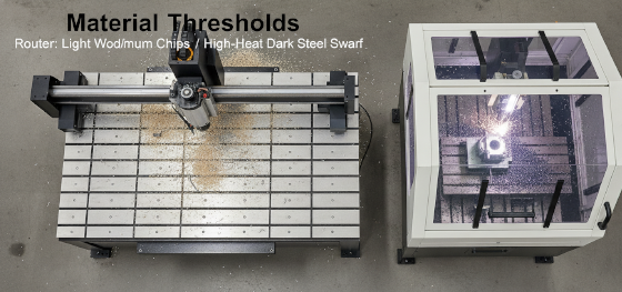 plastic cutting router plastic cutting router