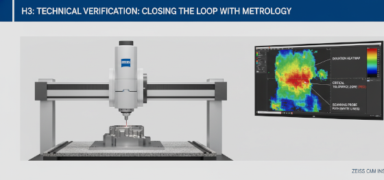 cmm verification of hybrid parts cmm verification of hybrid parts