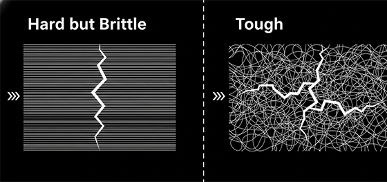 hardness vs toughness infographic hardness vs toughness infographic