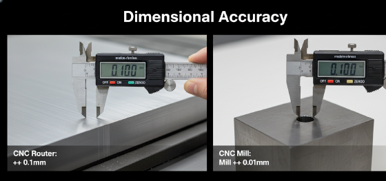 machining tolerance comparison machining tolerance comparison