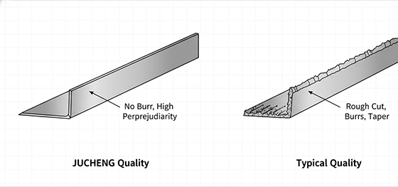 Laser cutting edge quality diagram Laser cutting edge quality diagram