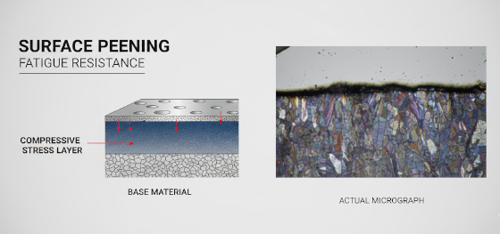 surface peening effect surface peening effect