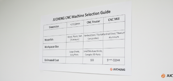 cnc machine selection guide cnc machine selection guide