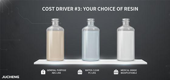 polyurethane resin cost comparison polyurethane resin cost comparison