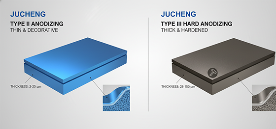 functional surface finish functional surface finish