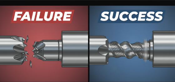 thread failure vs success thread failure vs success