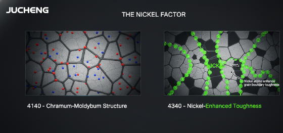 steel chemical composition steel chemical composition