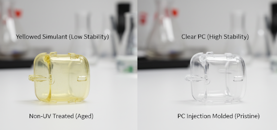 optical clarity aging optical clarity aging