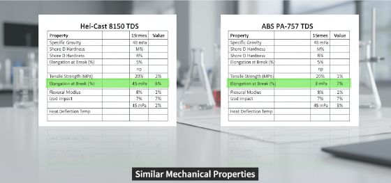 technical data sheet technical data sheet
