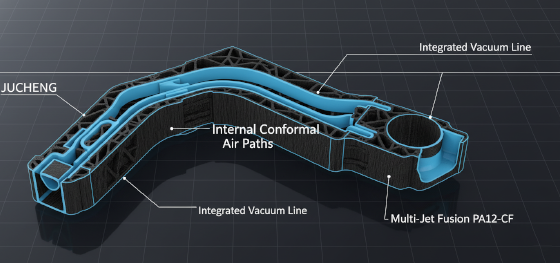 conformal air channels conformal air channels