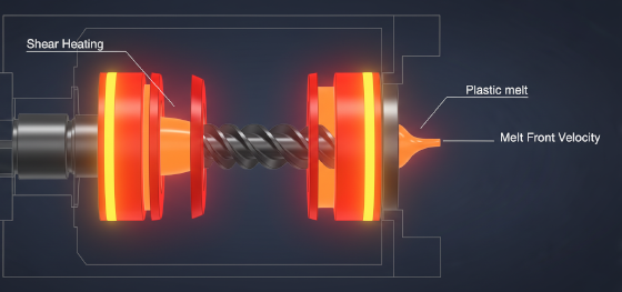 reciprocating screw mechanics reciprocating screw mechanics