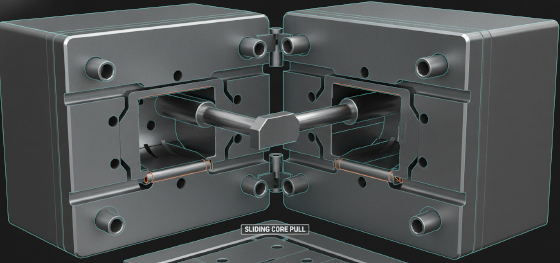 pneumatic slide actions and sliding core pins inside steel molds pneumatic slide actions and sliding core pins inside steel molds