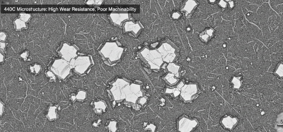 Microstructure analysis Microstructure analysis
