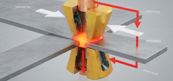 resistance welding electrode compression cycles resistance welding electrode compression cycles
