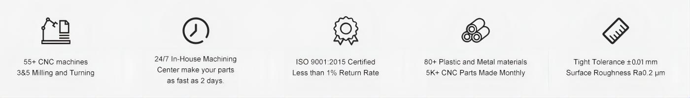 JC Precision CNC Machining Service Advantages | Jucheng Precision
