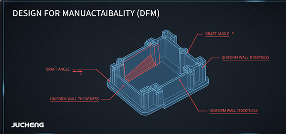 DFM for injection molding