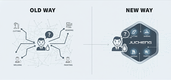 simplified supply chain infographic