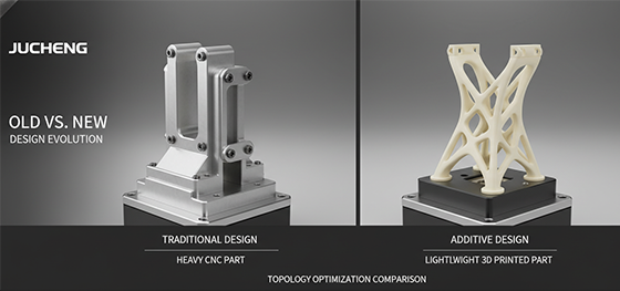 traditional vs additive design