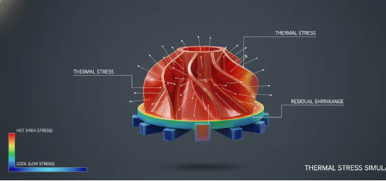 thermal stress simulation in dml