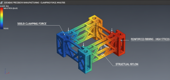 finite element analysis of 3d printed jigs