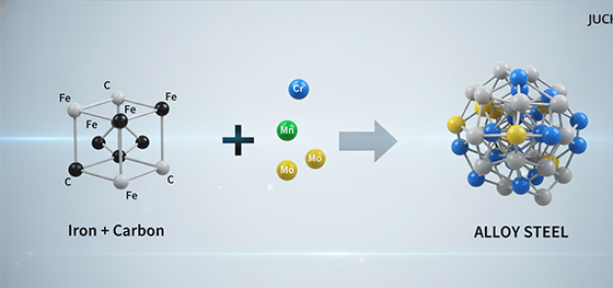 alloy steel composition infographic