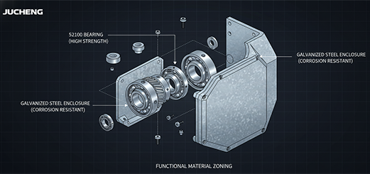 52100 internal part