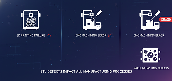 STL defect impact on 3D Printing