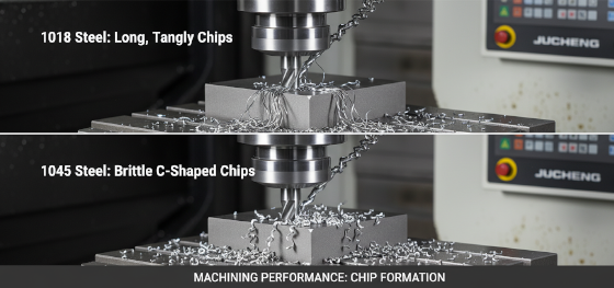 machinability of 1018 vs 1045