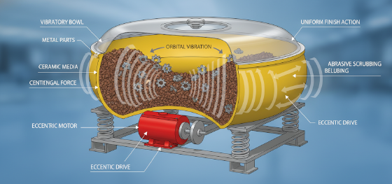 vibratory bowl mechanics