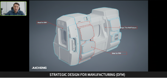 DFM for reaction injection molding