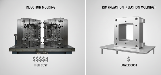 steel injection mold vs aluminum RIM mold