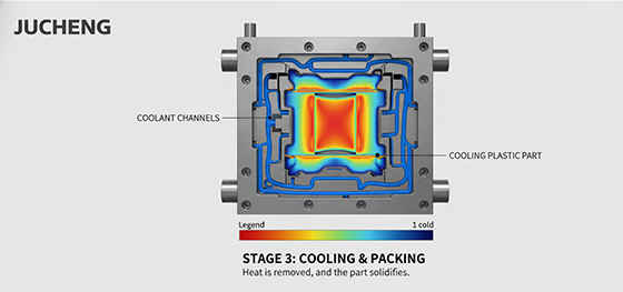 mold cooling process thermal image