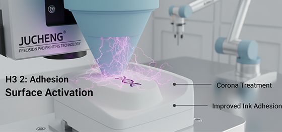polymer surface energy