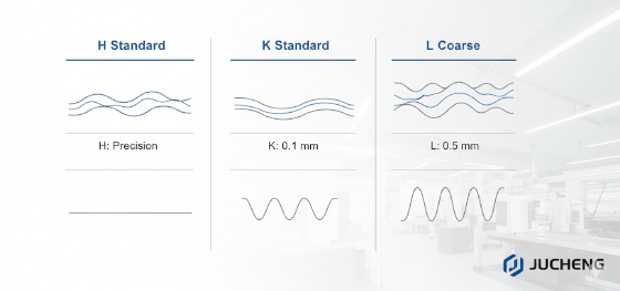 geometric tolerances explained