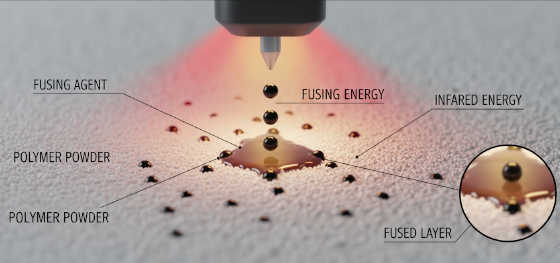mjf fusing agent droplets