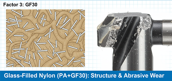 Glass-Filled Nylon material structure