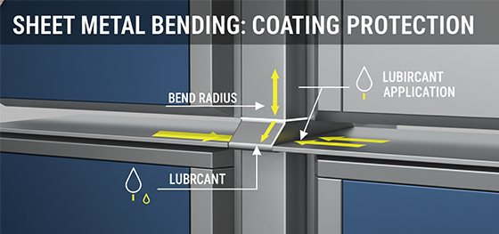 Sheet Metal Bending Galvanized Steel