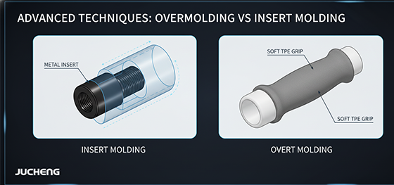 insert molding vs overmolding