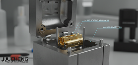 insert holding mechanism