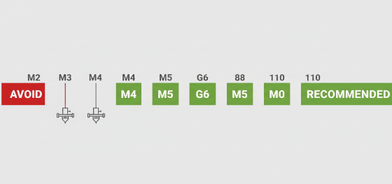 3d printed thread size limits
