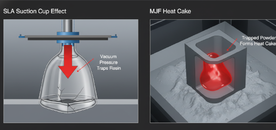 suction cup effect 3d printing