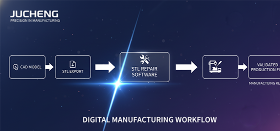 STL file repair workflow