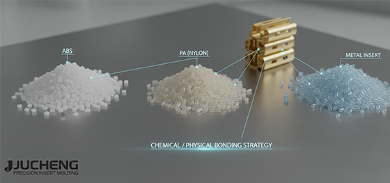 Insert Molding material